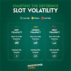 slot volatility